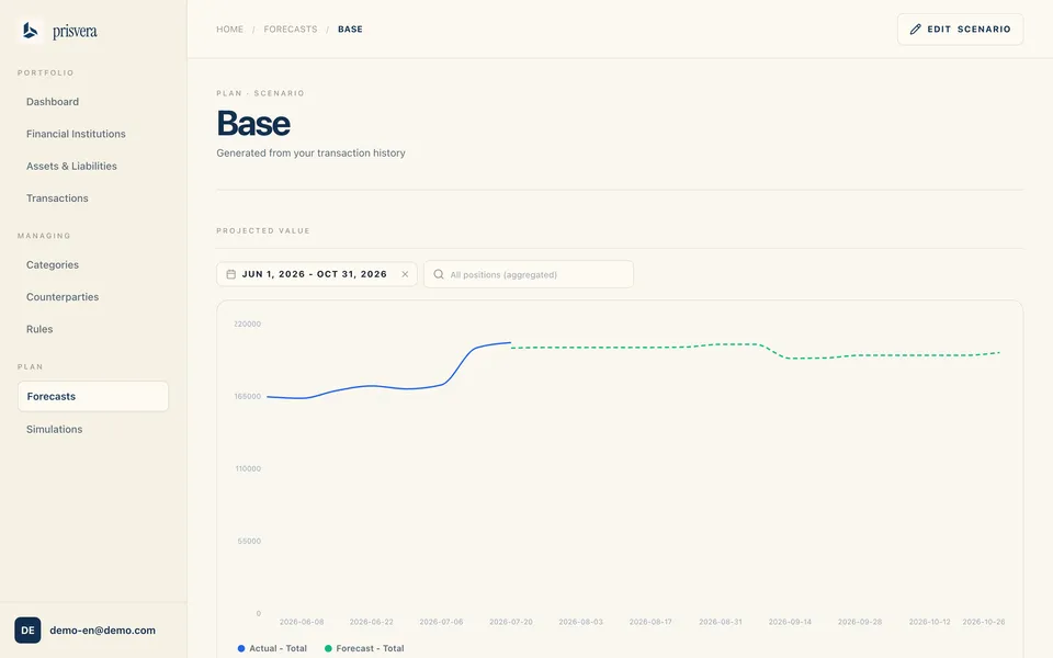 The Prisvera web app on a desktop: a perspective with room to interpret.