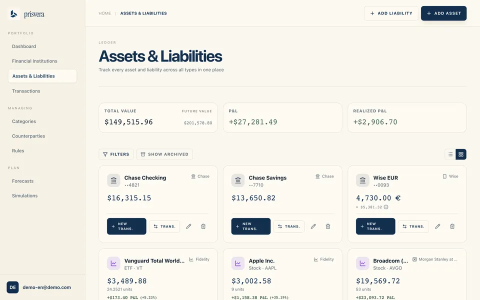 Prisvera positions across currencies, converted into one main currency.