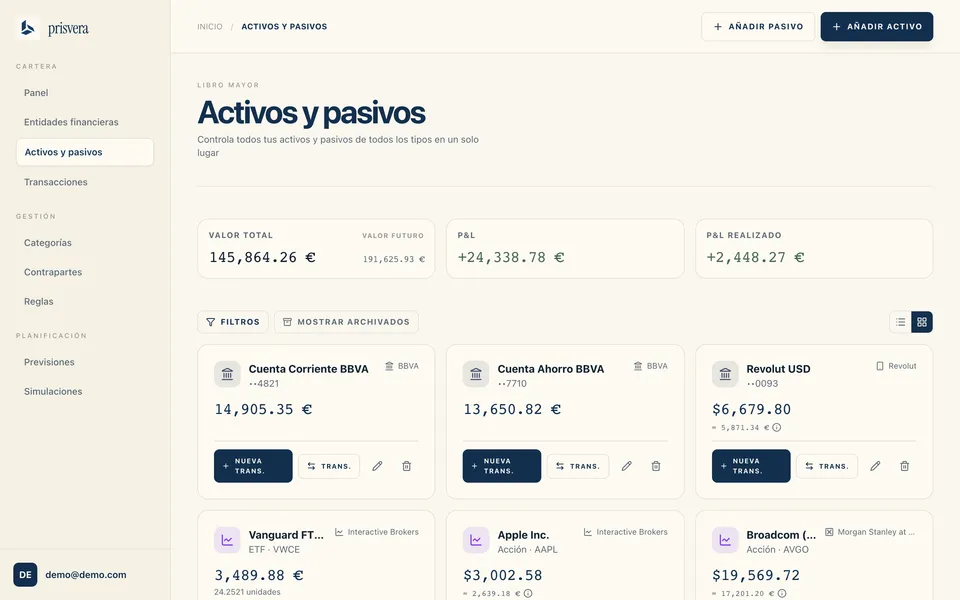 La vista de activos y pasivos de Prisvera: cuentas, inversiones, inmuebles y préstamos con sus valores.
