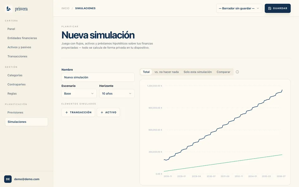 El espacio de simulaciones de Prisvera: una decisión hipotética proyectada a diez años.