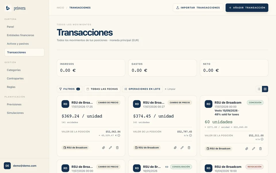 Posiciones de Prisvera en varias divisas, convertidas a una divisa principal.